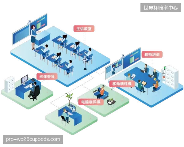 用户端应用与设施系统由单向连接转向双向互动
