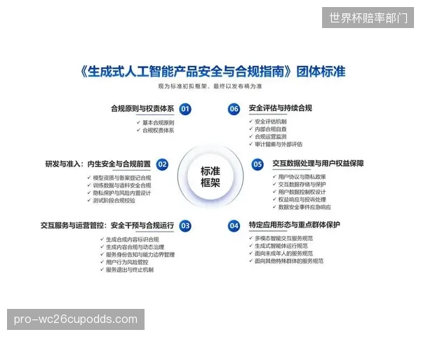 规范建设期产业链协作方完善数据安全规范 体育用户运营体系保障用户信息隐私